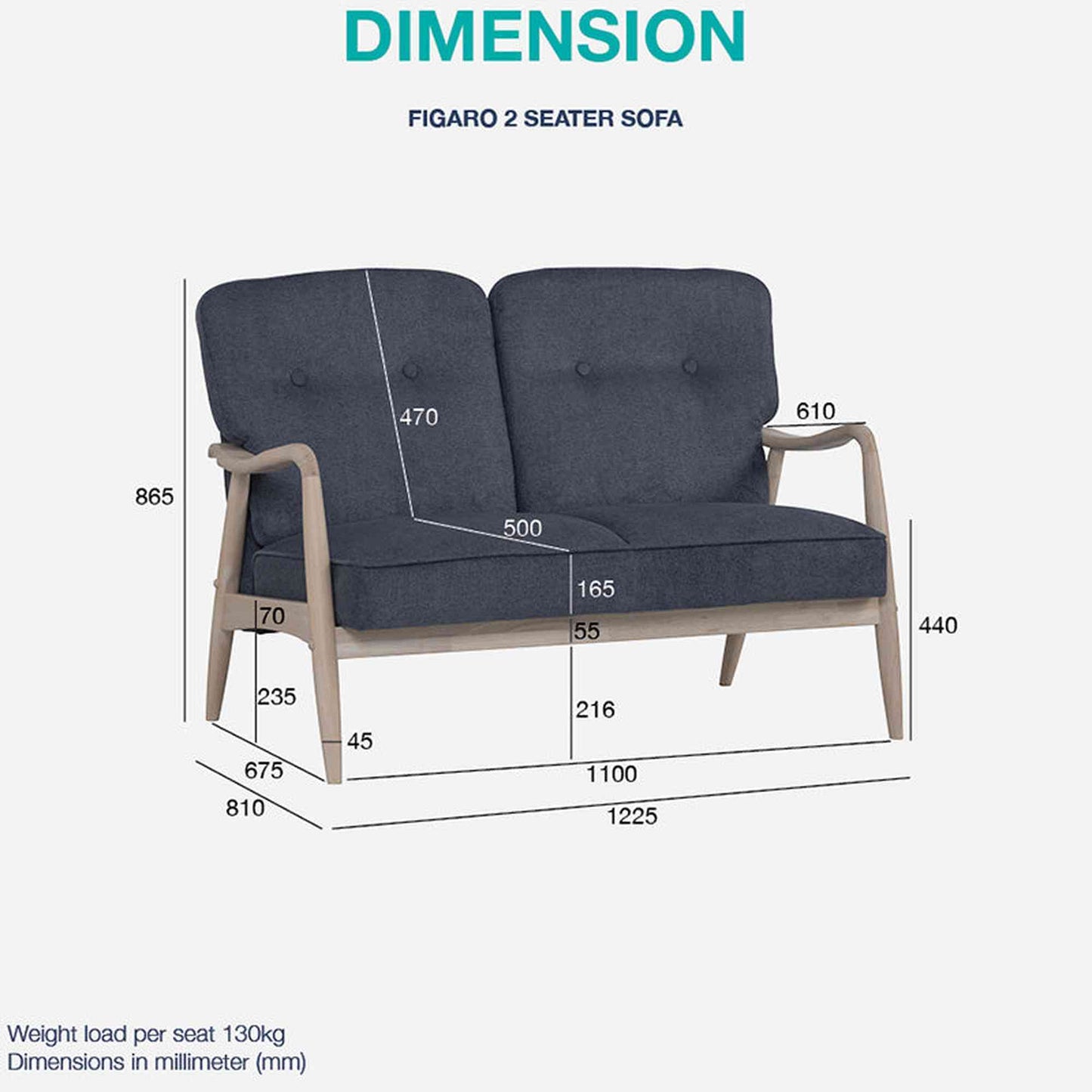 FIGARO 2 Seater Sofa Walnut & Steel