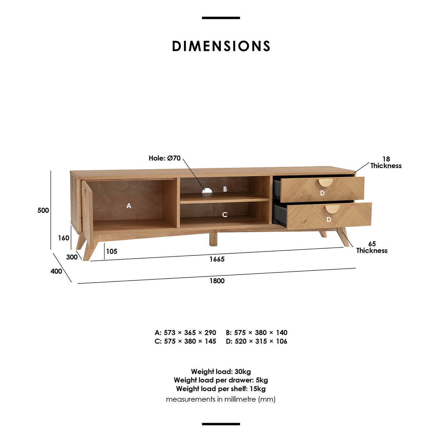 LOFTUS Entertainment TV Unit 180cm - Walnut