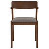 Zola Dining Chair - Walnut & Grey