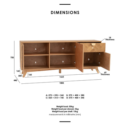 LOFTUS Sideboard Buffet 180cm - Walnut