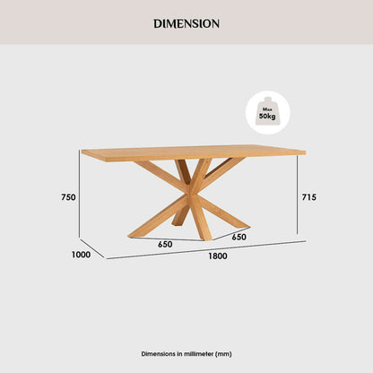 Kare Dining Table 180cm - Natural